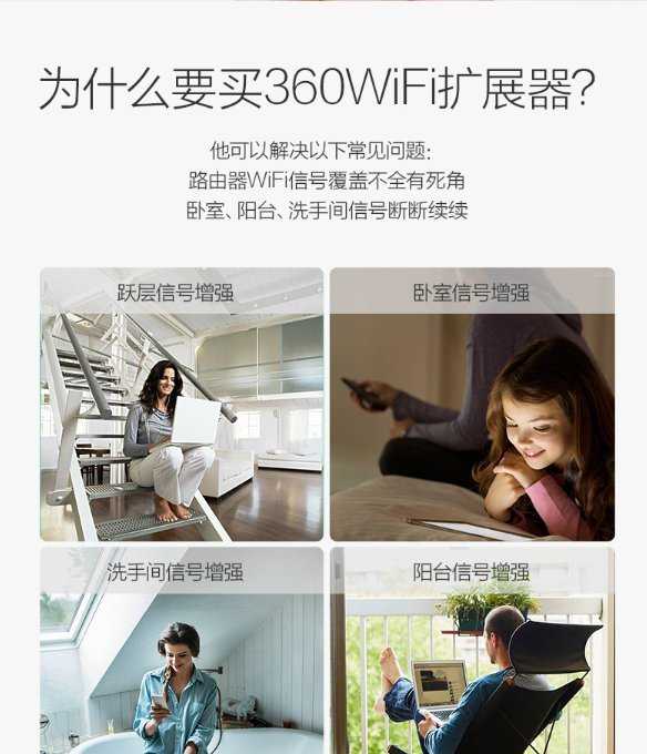 【保固一年】無所不在 360 wifi 信號放大器 放大器 強波器 加強訊號 WiFi 增強器 中繼器 WIFI 加強器