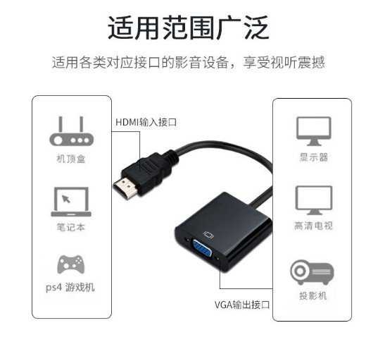 【保固一年】HDMI 轉 VGA HDMI 轉 VGA D-Sub 轉接頭 hdmi to vga 轉換器 轉接線 轉換