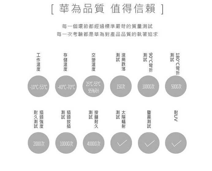 【保固一年】 HUAWEI 華為 原廠 Type C 經典耳機  Mate20/ P20等系列