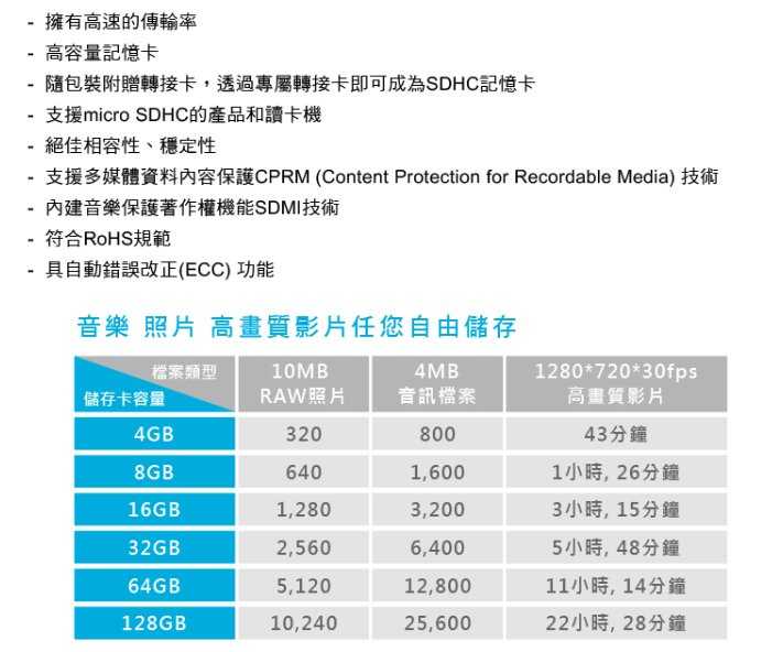 【最便宜 最保障 終身保固】SanDisk 32G  microSDHC C10 UHS-I  記憶卡 手機 原廠公司貨