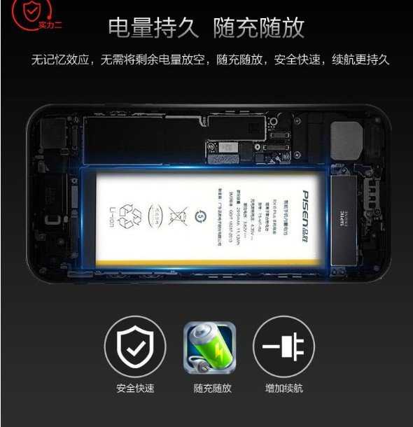 【容量、壽命、解決降頻 三大保證再保固一年 】蘋果 iphone 6P 電池 送 拆機工具 apple 零循環 全新電池