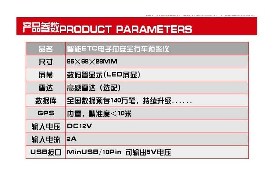 【 罰單殺手 保固一年】 智能測速器 ETC 電子狗 台灣數據 行車記錄儀 電子狗 固定測速 GPS 汽車/罰單/超速