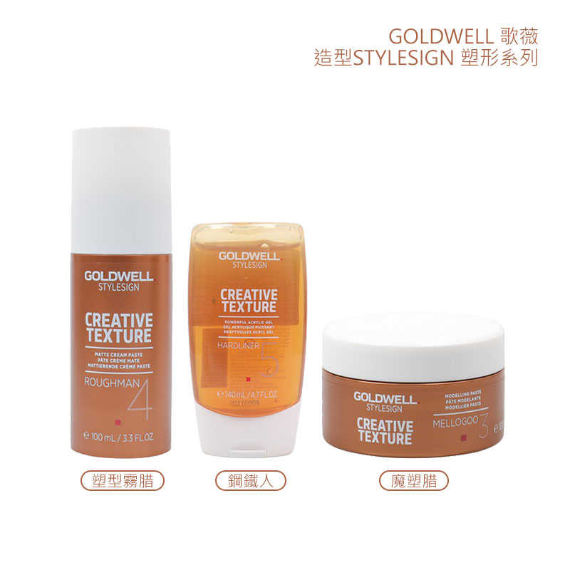 💫德國聖品💫歌薇 GOLDWELL 造型 塑形系列 霧腊 鋼鐵人 輕炫風 霧感層次噴霧 魔塑腊 石頭人 口香糖 公司