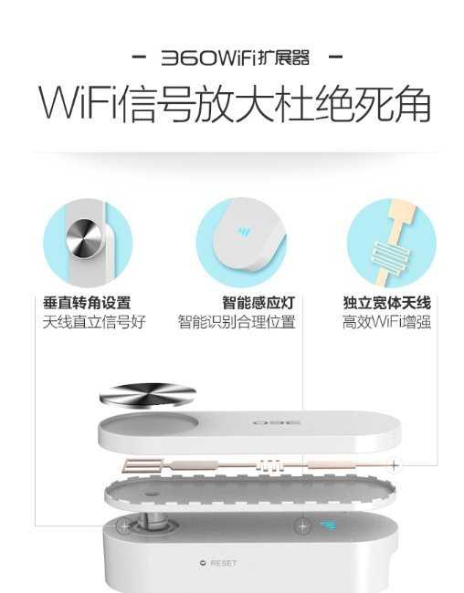 【保固一年】無所不在 360 wifi 信號放大器 放大器 強波器 加強訊號 WiFi 增強器 中繼器 WIFI 加強器