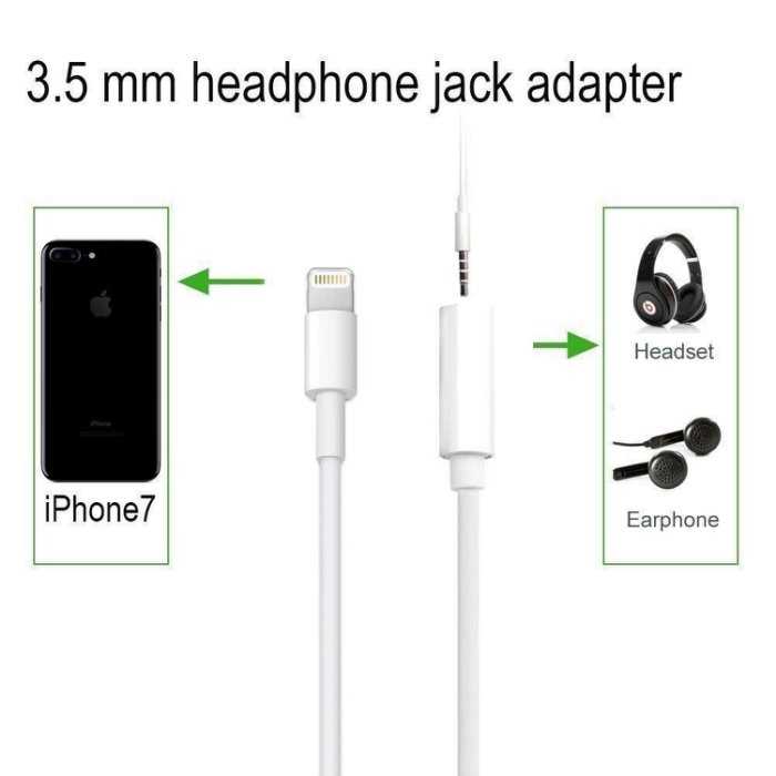 iPHONE 7/7S lightning to headphone jack 8pin 轉3.5m