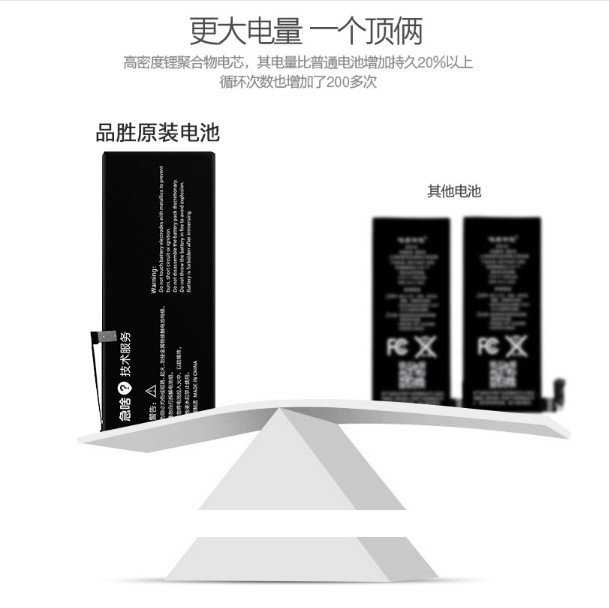 【容量、壽命、解決降頻 三大保證再保固一年 】蘋果 iphone 6 電池 送 拆機工具 apple 零循環 全新電池