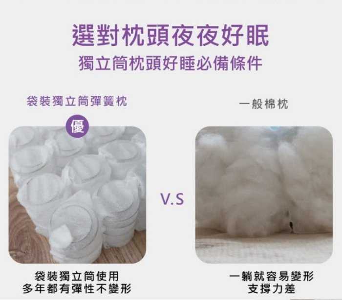 【歡迎比價 POLO 買一送一】MIT台灣製 50顆獨立筒 舒眠抑菌獨立筒枕頭 高支撐 枕頭 獨立筒 枕心