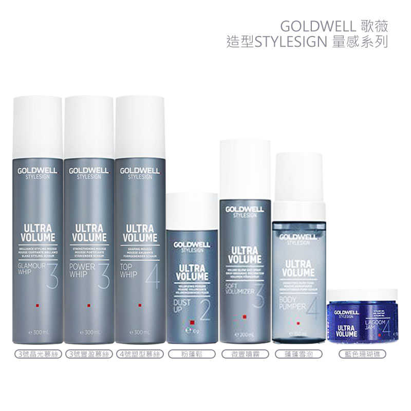 💫六星沙龍德國聖品💫歌薇 GOLDWELL 造型 量感系列 粉蓬鬆 10G 蓬鬆粉 護色 防熱造型 防紫外線 公司貨