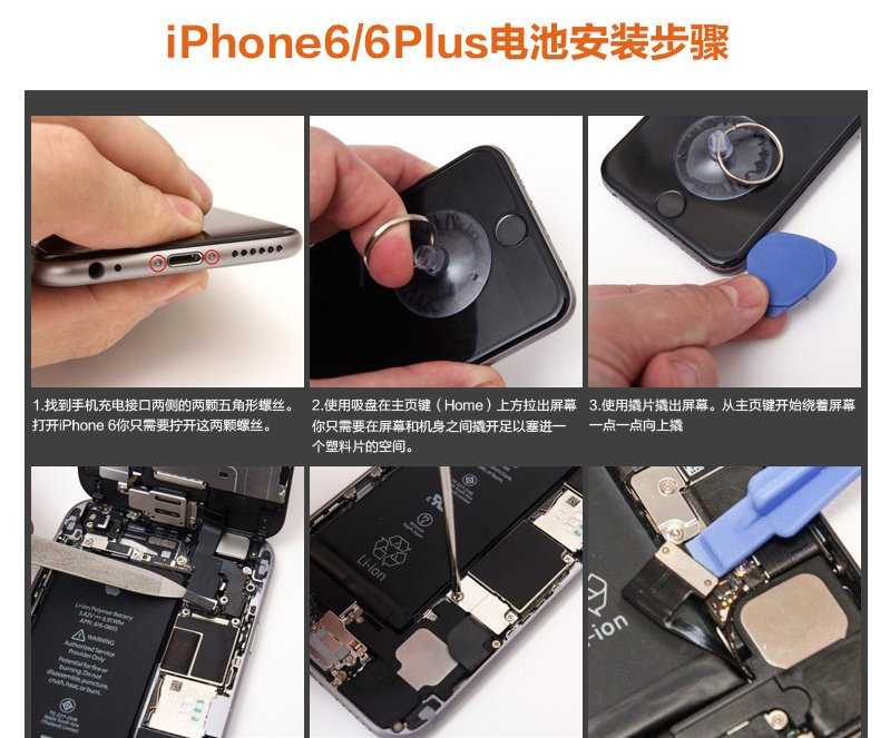 【保固一年】蘋果電池 iphone 6S PLUS 電池送 拆機工具 apple 零循環 全新電池 內置電池 5.5吋