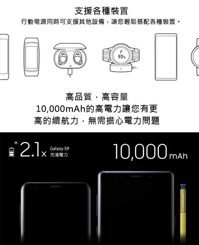 【原廠公司貨】Samsung EB-P1100 10000mAh 雙向閃電快充行動電源(銀)
