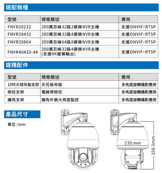 IPC-PTIR12-400-18X-4