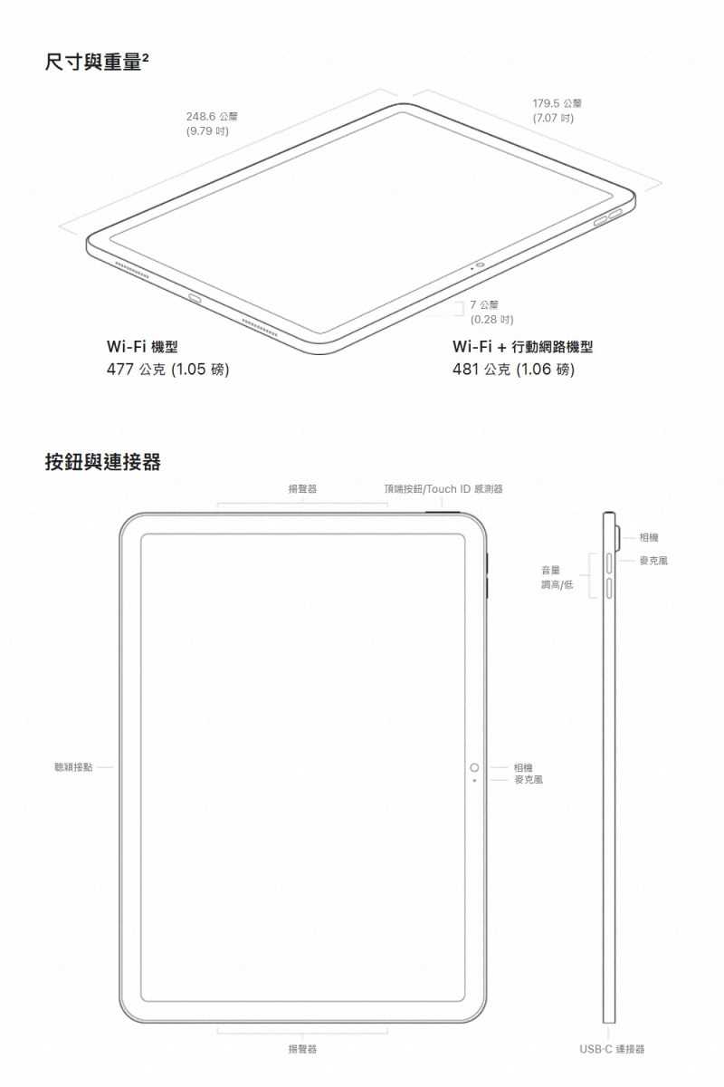 iPad11-12