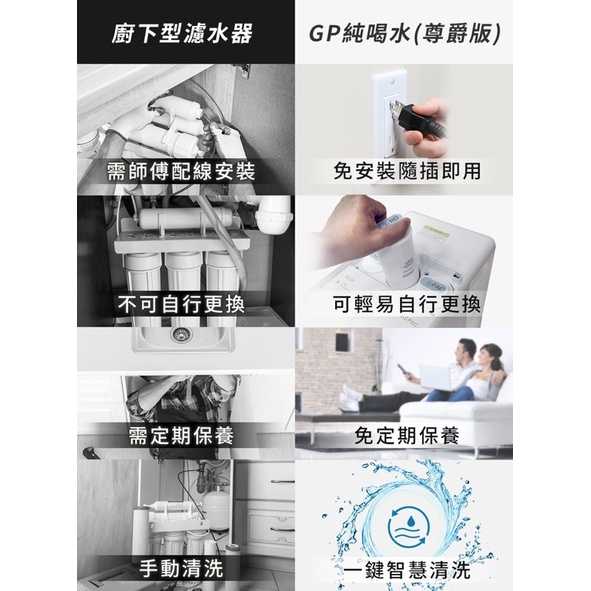 強強滾-【G-PLUS 拓勤】GPLUS 冰溫熱純喝水尊爵版RO逆滲透瞬熱開飲機 GP-W02HR