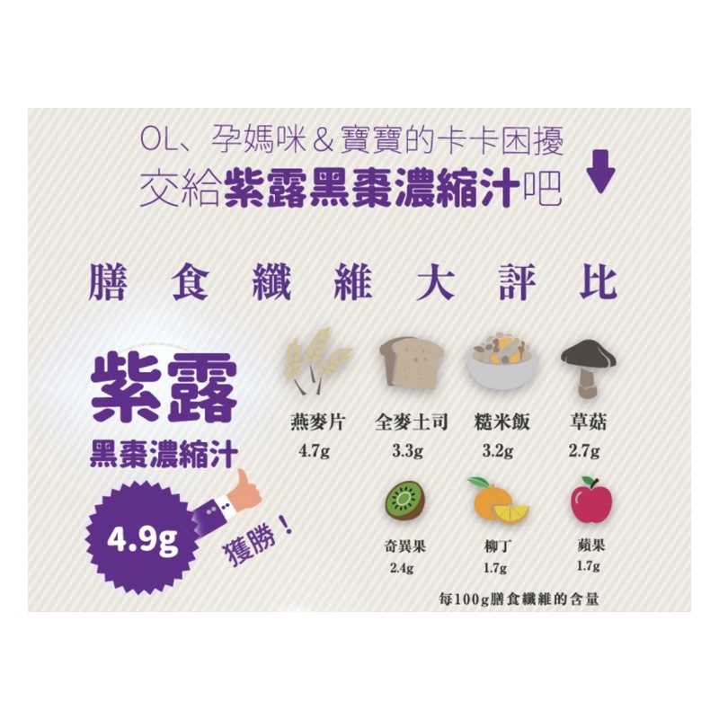 強強滾-紫露 黑棗濃縮汁隨身包 膳食纖維 天然鐵質