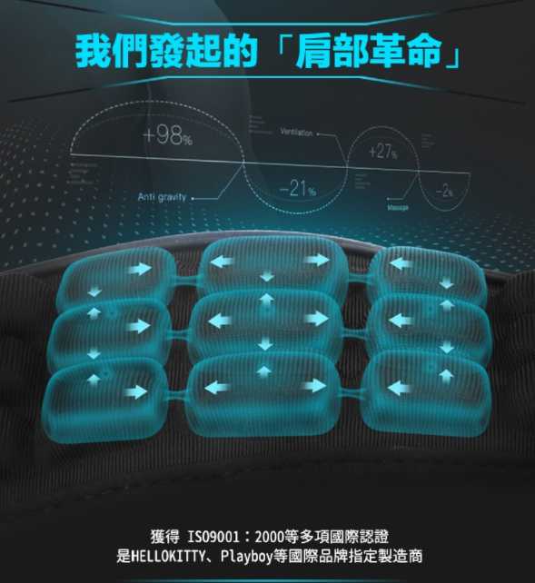 強強滾~減壓氣囊背帶_按摩款 單肩雙排