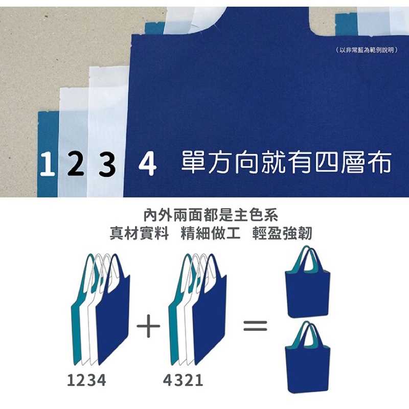 強強滾-seisei 遛遛包_斜背包+托特包二合一多功能收納，超輕量防潑水，台灣製