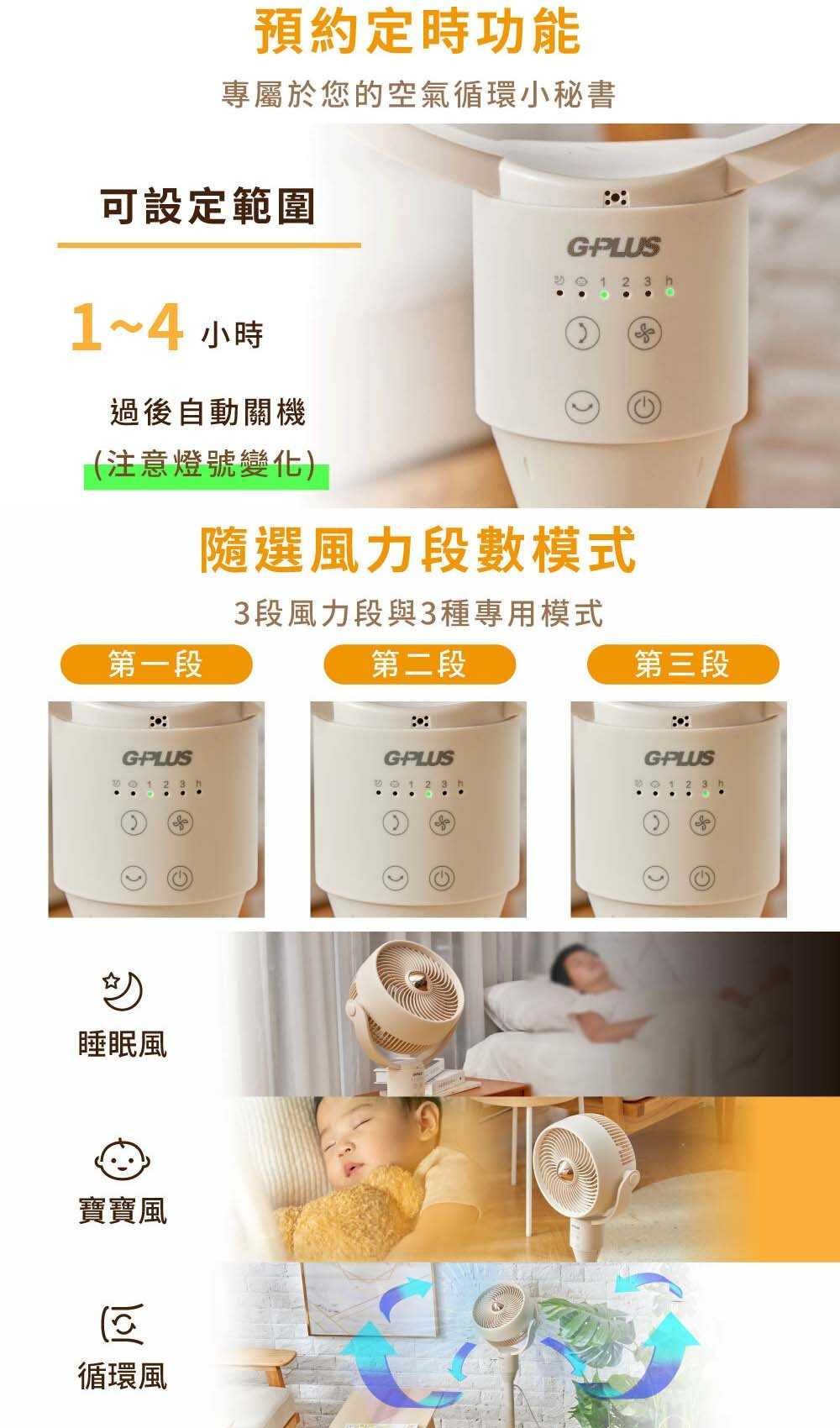 強強滾優選~【GPLUS】GP小雷達 空氣循環7吋四季扇