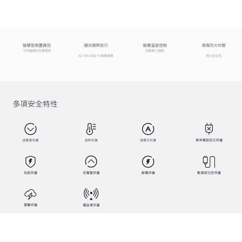 強強滾生活  Xiaomi 33W 充電套裝 台灣版 公司貨