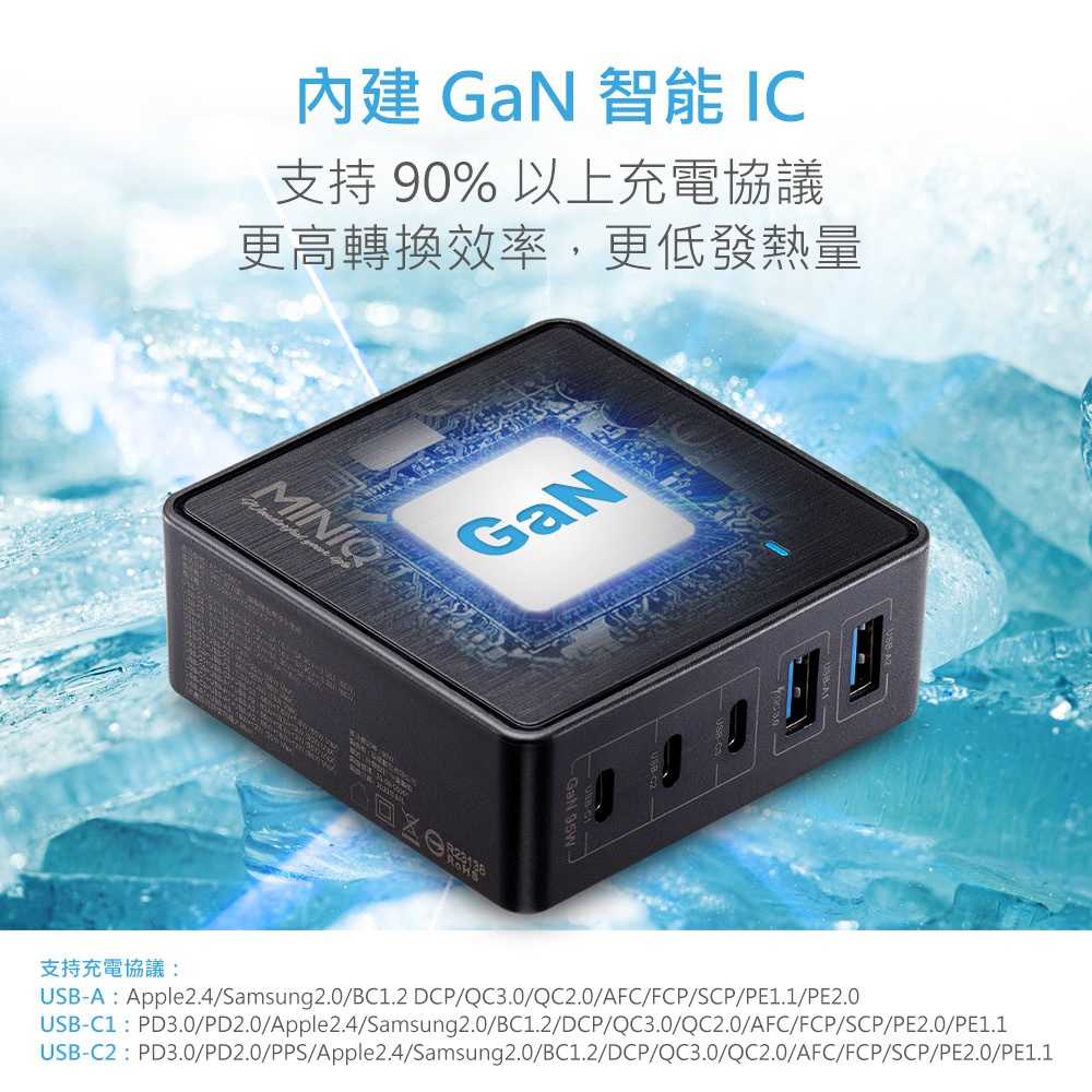 強強滾優選~ MINIQ GaN 95W氮化鎵智慧型電源供應器-出國旅遊頂規充電器