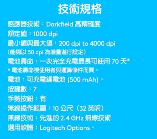 【logitech羅技】MX ANYWHERE 2S無線滑鼠 (白)/黑