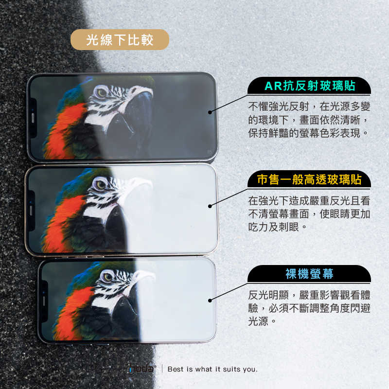 強強滾-hoda【ASUS Rog Phone 5/5 Pro/5 Ultimate/5s/5s Pro】滿版AR抗反射