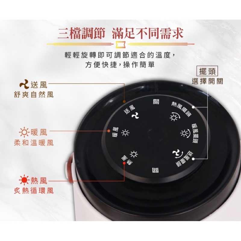 強強滾生活  松井 直立式PTC陶瓷電暖器 SG-242PT