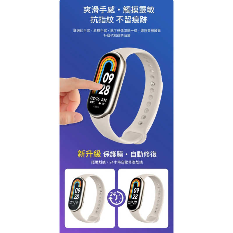 強強滾生活  小米手環8 護眼藍光軟膜 2片裝