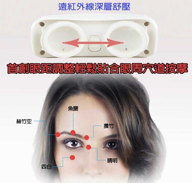 強強滾-Eye Light護眼機 音樂舒壓眼部按摩器(視力保健 紓壓 按摩) EL-1701
