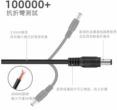 強強滾~【ENERGIEMAX】DC5.5*2.1mm DC公對公延長 DC電源公對公連接線