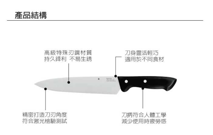 強強滾~德國WMF Classic Line 主廚刀 20cm