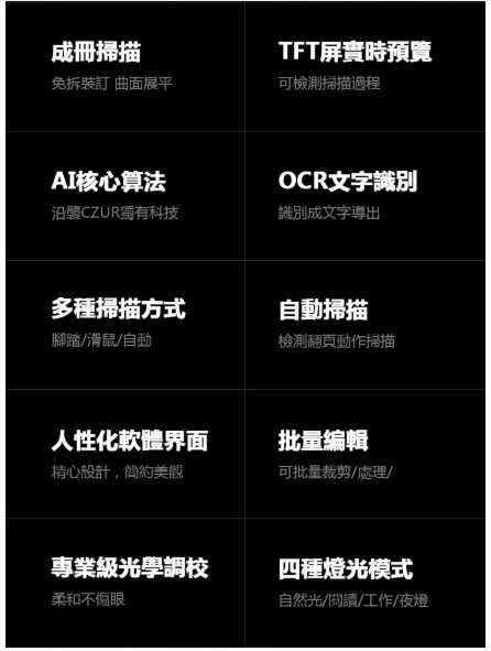 強強滾優選~CZUR Aura智慧型可折疊掃描器 (無電池) 智慧掃描器與檯燈的結合