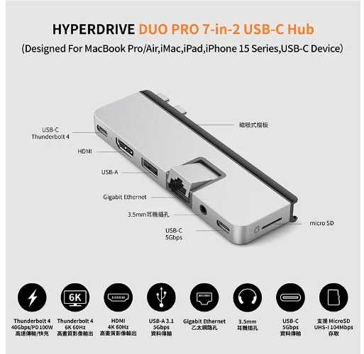 強強滾優選~ HyperHYPER 7-in-2 USB-C Hub(Magsafe)-太空灰