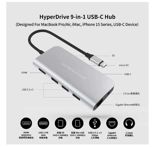 強強滾優選~HyperHyperDrive 9-in-1 USB-C Hub-太空灰