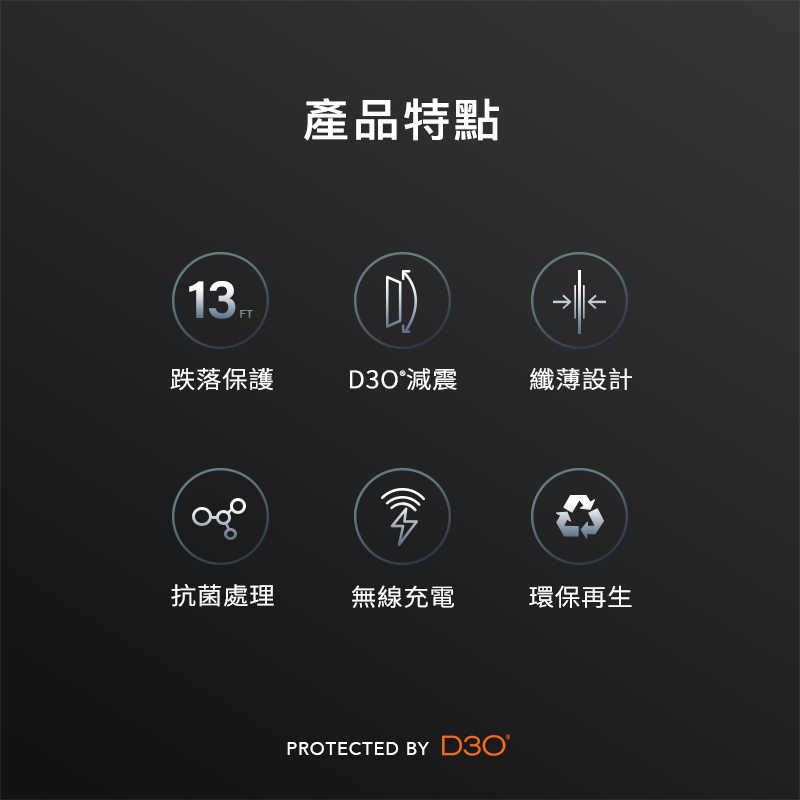 英國軍規Gear4【iPhone 14 Pro Max 6.7吋】D3O保護殼 手機殼