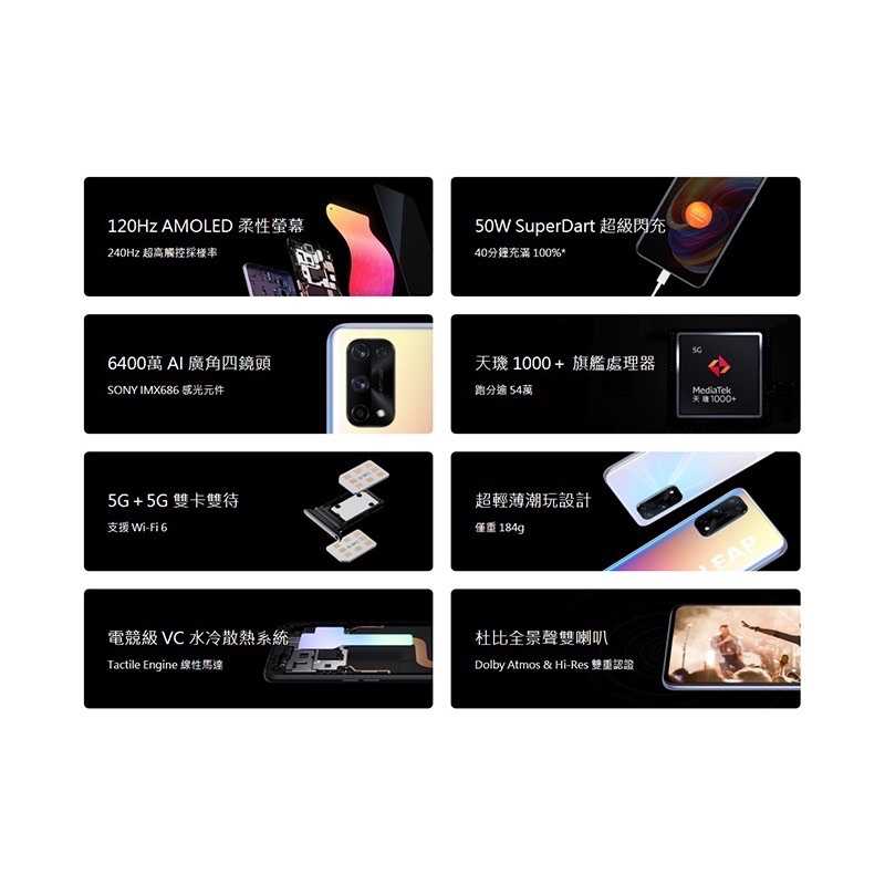 強強滾生活 全新 Realme X7 Pro 128G RMX2121 黑 (6.55吋、5G 空機 手機