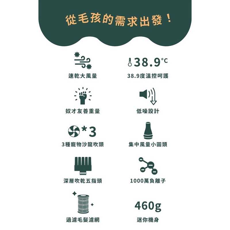 強強滾生活 uah有哈 大風吹-寵物沙龍吹水機/吹風機 110V 低噪音