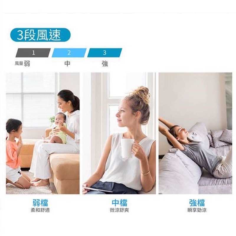 強強滾-SAMPO 聲寶 台灣製 16吋 14吋 SK-FG14 FG16 電風扇 循環扇 空調扇