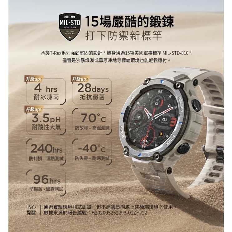 強強滾-【Amazfit 華米】T-Rex Pro軍規認證運動智慧手錶（原廠公司貨/心率智能手錶/米動