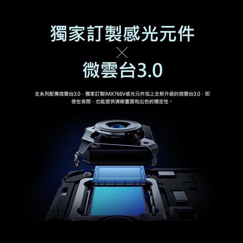 強強滾-【全新 VIVO X70 PRO 5G 256G】V2105（6.56 吋、保固六個月）