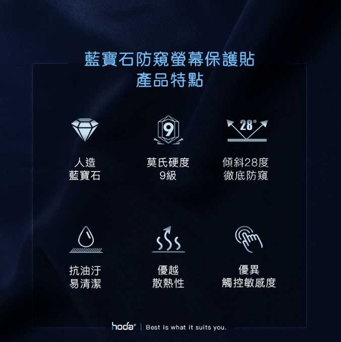 強強滾~【iPhone 13 系列】藍寶石防窺螢幕保護貼6.1\"/6.7\" 附貼膜神器| hoda®