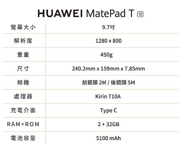 HUAWEI 華為MatePad T10 Wifi 9.7吋平板電腦-深海藍娛樂影音學習機強強