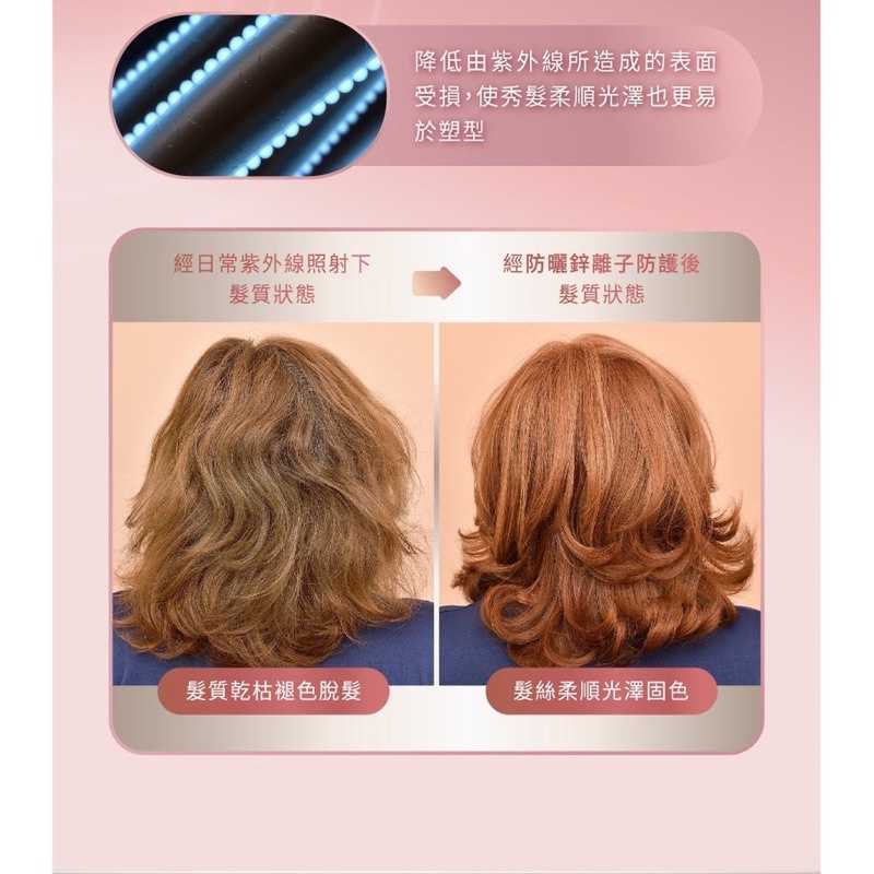 強強滾-Philips飛利浦 智能護髮礦物負離子吹風機(霧黑金) BHD538/21