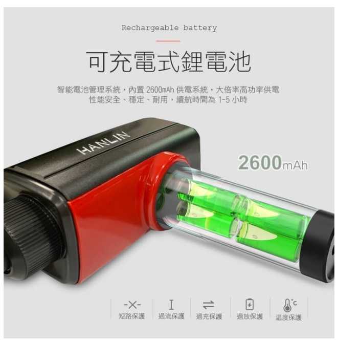 調段深層筋膜肌肉按摩槍