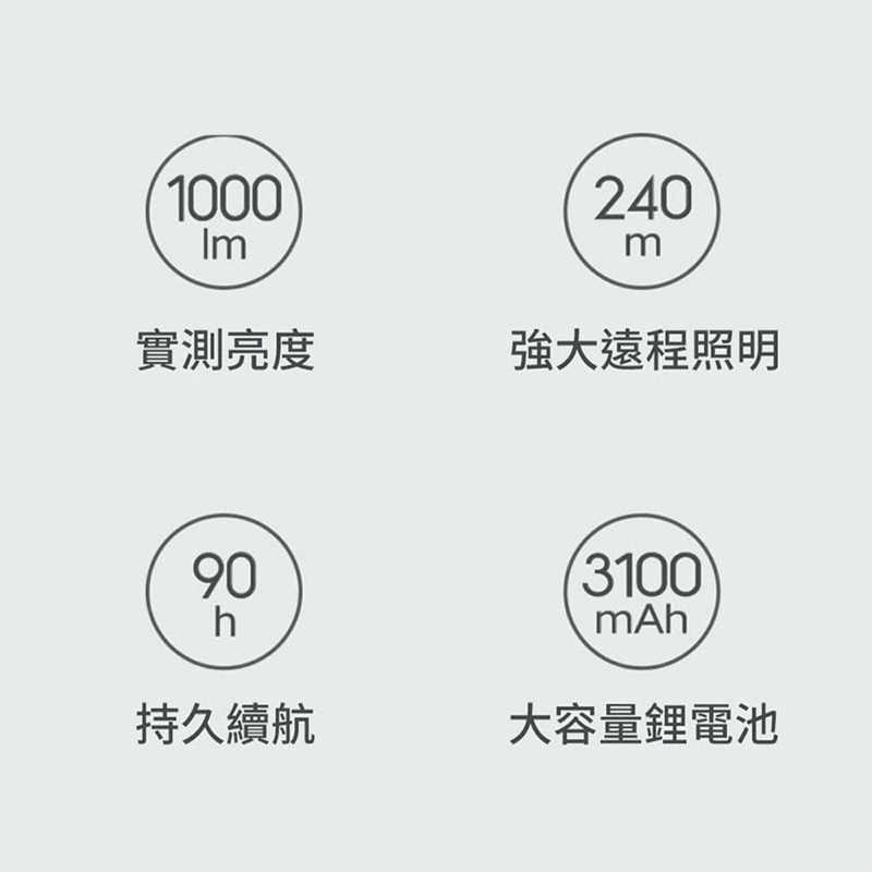 強強滾生活 小米 米家多功能手電筒