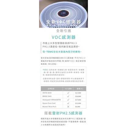 強強滾w 【smartmi】 智米空氣清淨機(8-14坪)