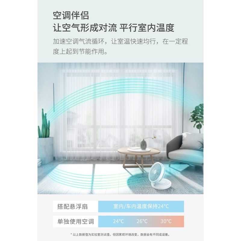 強強滾-小米有品 edon 愛登 自動摇頭無線折疊扇 可充電 靜音 循環扇 桌扇E808 遙控版