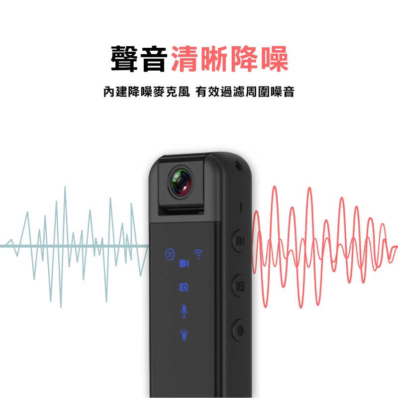強強滾生活 ifive 1080P超廣角錄影音器 if-RV600