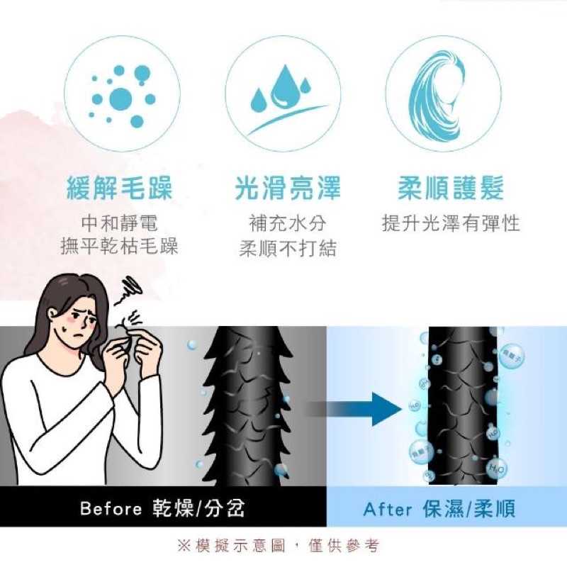 強強滾生活 【KINYO】折疊式負離子美型吹風機(附風罩KH-3501)