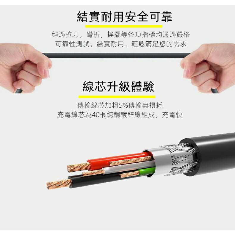 ENERGIEMAX Surface轉DC轉接器 轉接線 surface磁吸線快速充電線 行動電源可用PD