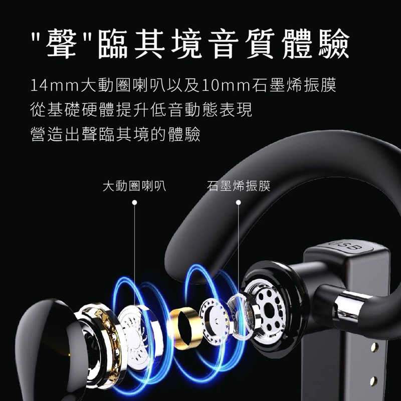 耳勾式左右可戴附充電倉 掛耳式商務藍牙耳機 藍牙5.1 耳掛式 goshop